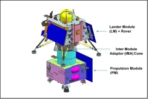 Chandrayaan-3 Integrated Module