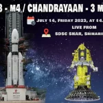 Chandrayaan-3 Mission: Great Journey of Exploration & Discovery
